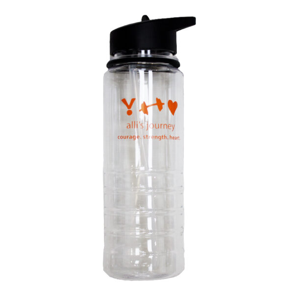 Custom Tritan Water Bottle - 750 ML. (25 OZ.) - Image 6