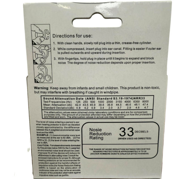 Back of ear plug package on white background